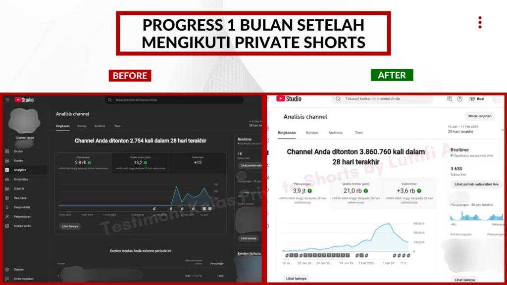 testi kelas private shorts 5