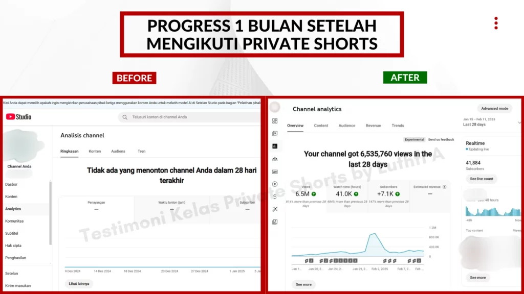 testi kelas private shorts 6