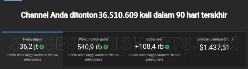 screenshot-penghasilan-channel-shorts-90-hari-terakhir.png